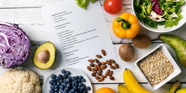 How to Create a Meal Plan That Actually Helps Your Goals